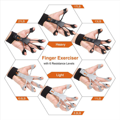 Finger Gripper & Hand Strengthen
